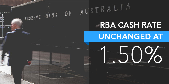 You are currently viewing Reserve Bank of Australia has again opted to leave the official cash rate on hold at 1.5%