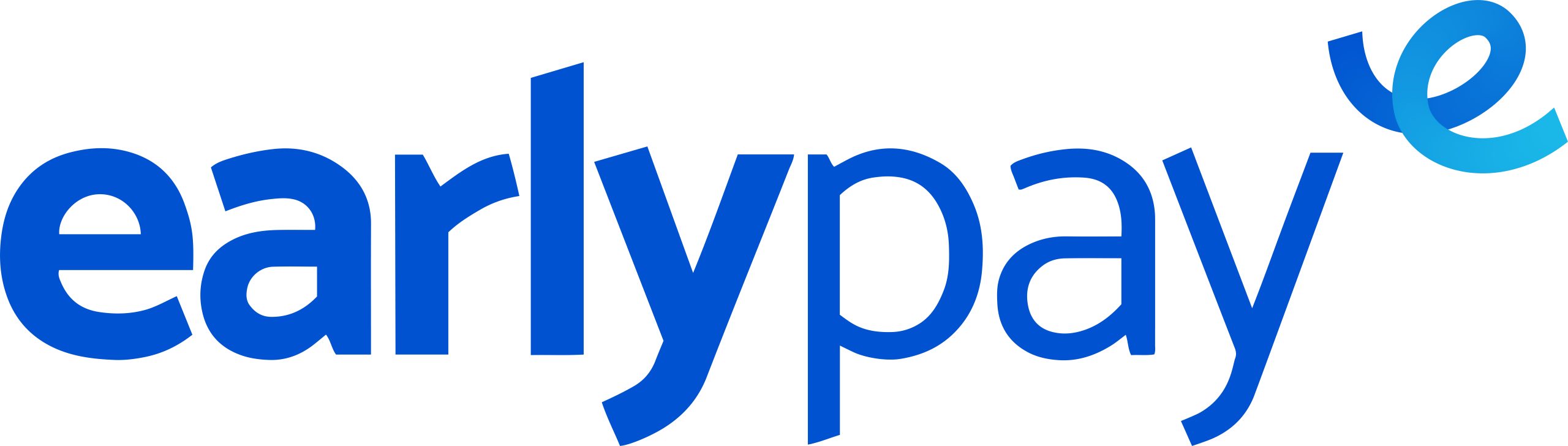 Earlypay_Logo-Full_Colour